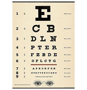 Cavallini Eye Chart Gift Wrap - Creative Atmosphere