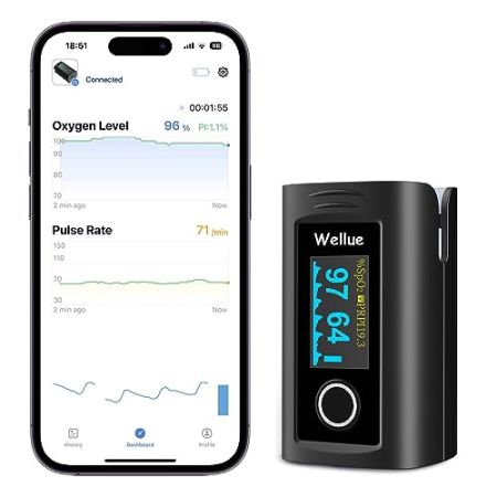 ViATOM Oxymètre de Doigt de Pouls avec Bluetooth et le stockage hors-ligne, Moniteur de Saturation en Oxygène Pour la Fréquence Cardiaque et le ...