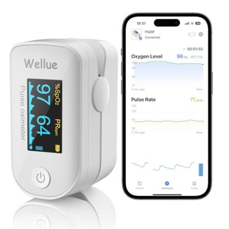 ViATOM Oxymètre de Pouls Bluetooth avec Rapport, Oxymètre de Doigt Saturometre, Moniteur de Fréquence Cardiaque avec Écran LED avec Piles, pour...