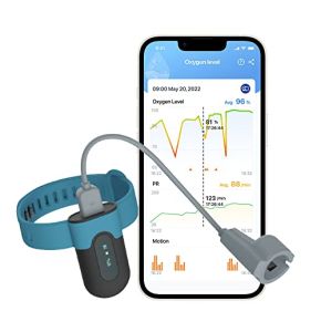 Moniteur de Saturation en Oxygène, la Façon dont le Poignet est Portable, les Niveaux d’oxygène dans le Sommeil Nocturne sont Surveillés et l...