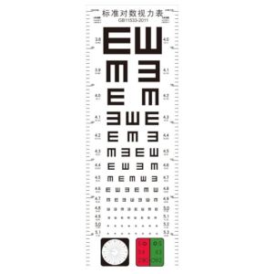 Eye Chart for Vision Exams - Standard and Waterproof